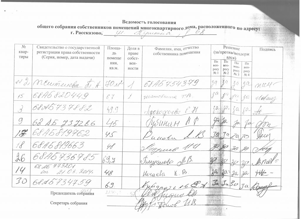 Общее собрание собственников лист регистрации. Общее собрание собственников лист регистрации