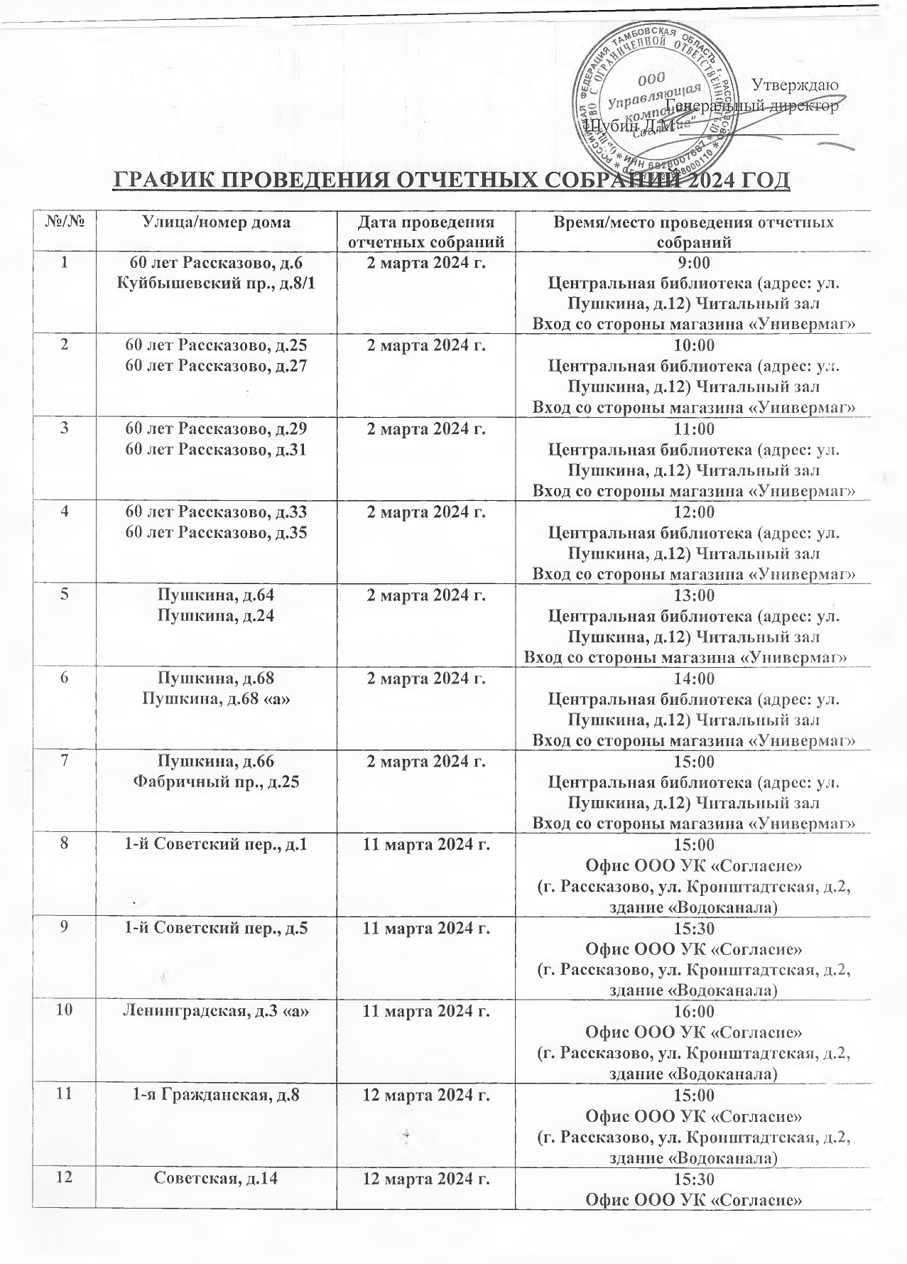 График проведения отчетных собраний 2024 год. — ООО Управляющая компания 